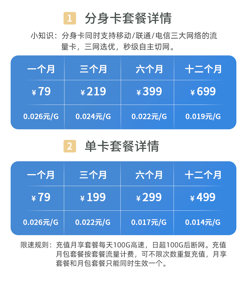 绑定流量家人能用吗_绑定流量家人可以用吗_流量怎么绑定给家人