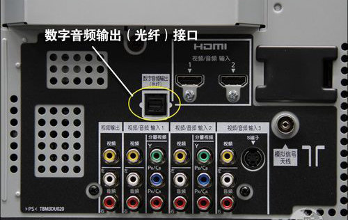 显示接口dp有什么用_dp接口一直显示没信号_显示器dp接口