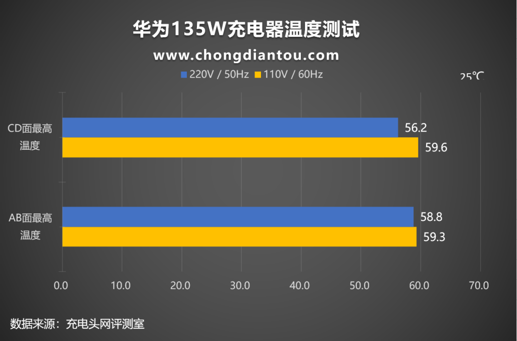 oppoa91处理器是什么_opopa91的处理器_oppoa91s手机处理器