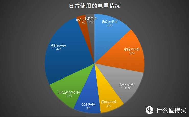 oppoa91s手机处理器_oppoa91处理器是什么_opopa91的处理器