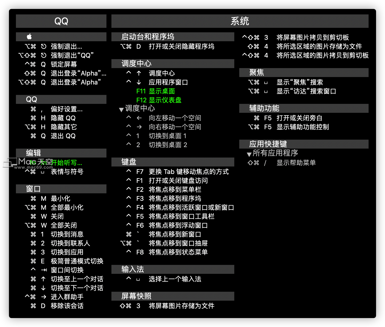 电脑的win键是哪个_电脑键盘哪个是win键_电脑健盘哪个是win