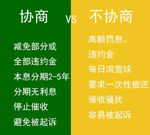 手机分期购买怎么办理-分期购买手机大比拼：哪个品牌利率更低，还款更灵活？