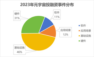 太空狗币最新行情_太空行情最新狗币汇率_太空狗币价格今日行情价格