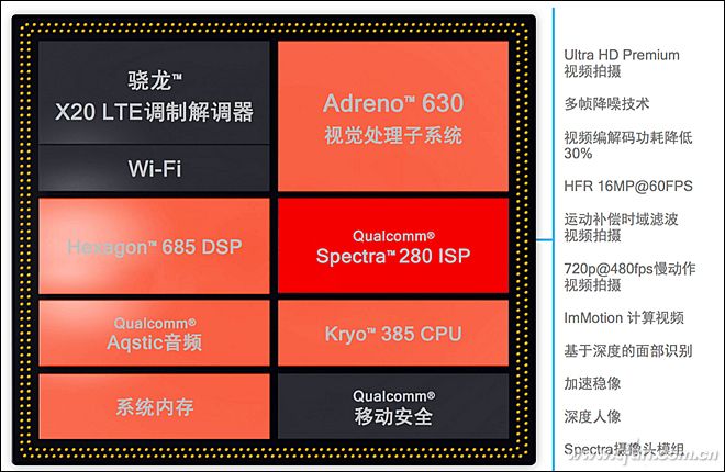 麒麟985处理器排名-麒麟985处理器震撼登顶，揭秘其三大独特之处