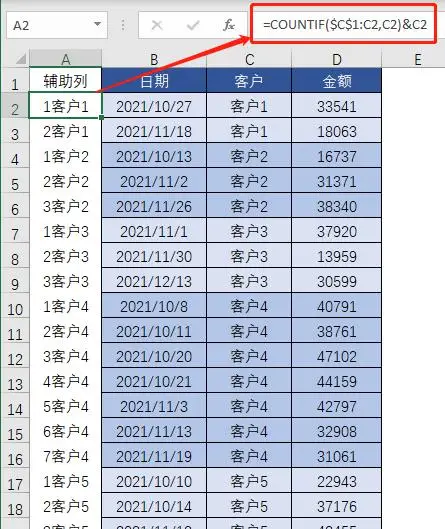 vlookup函数两张表匹配相同数据_怎么用函数匹配相同数据_用excel匹配相同数据信息