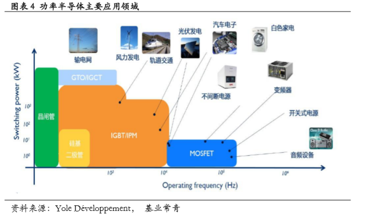 手机处理器十大排名2022_排行榜处理器手机_2021手机处理排行器