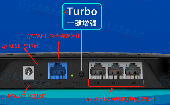 水星路由器管理app-这款路由器管理app，让你告别繁琐配置，轻松享受快速网络体验