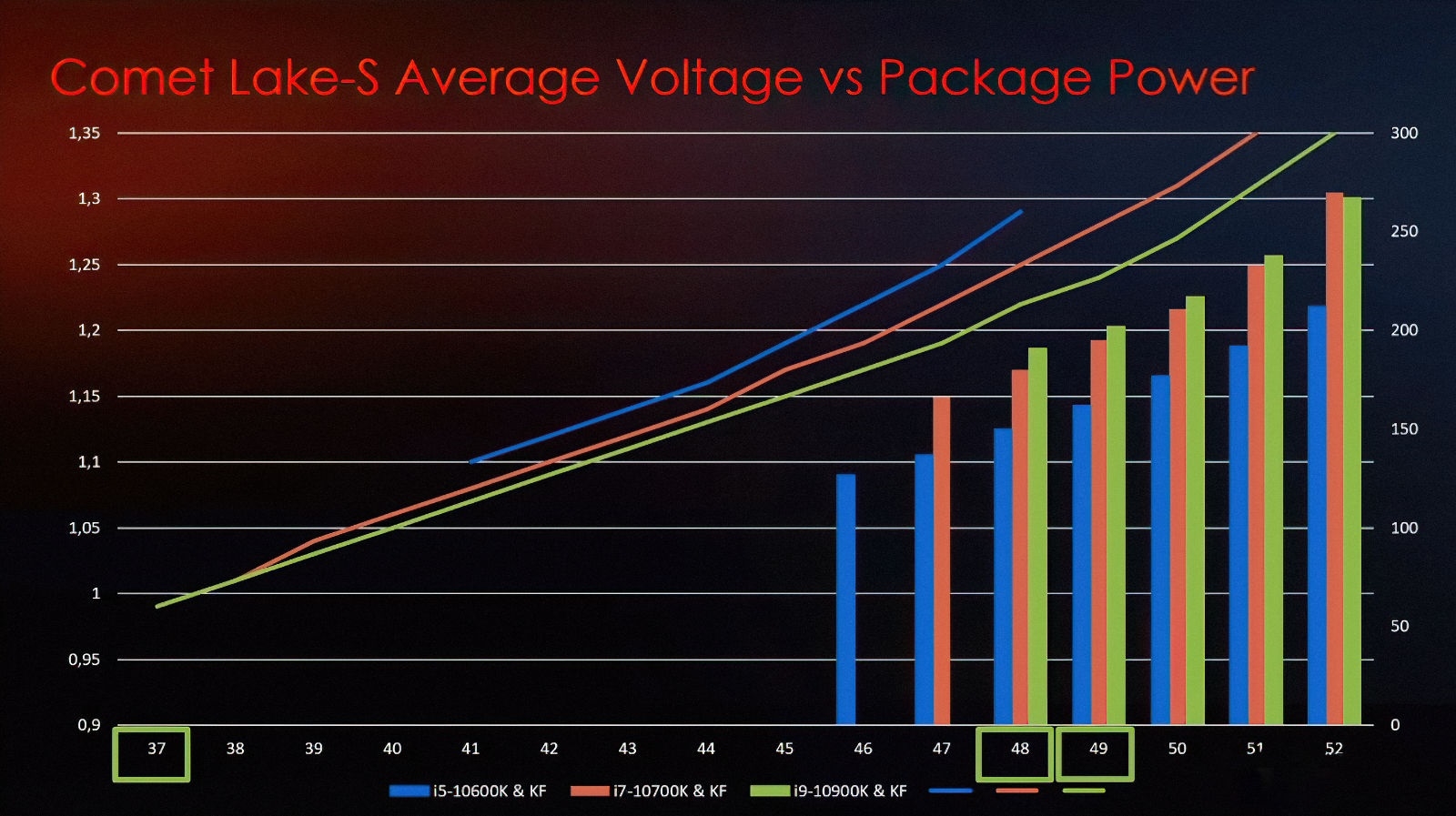 amd锐龙5和i5哪个好-AMD锐龙5 vs Intel i5：性能、功耗、价格谁更胜一筹？