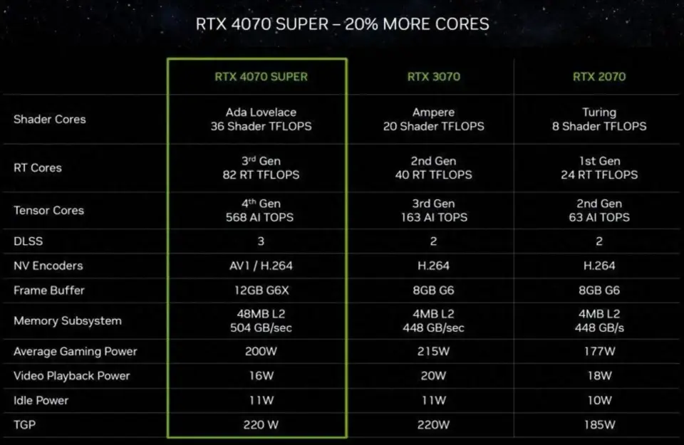 amd锐龙5和i5哪个好_amd锐龙最好的cpu_amd锐龙性价比哪个高