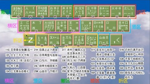 打字五笔和拼音哪个快_之的五笔怎么打字_赛五笔怎么打字五笔