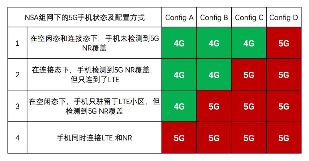 wifi标志有个小wifi_wifi标志上有个6是什么意思_有无线标志