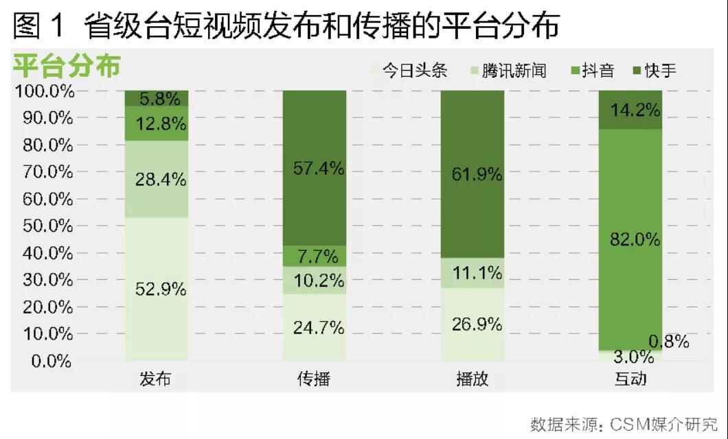 今日头条赚现金下载安装_今日头条极速版下载赚_今日头条赚钱版本下载