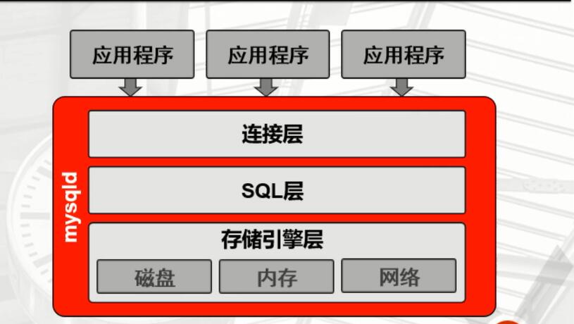 解决掉发的有效方法_exitingpxerom怎么解决_解决口苦最快的方法