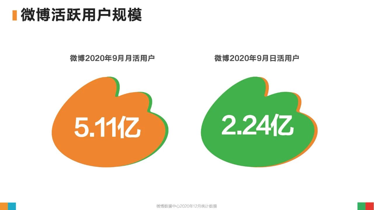 微博更改来自手机_微博来自什么手机怎么改_微博改来自手机号怎么改