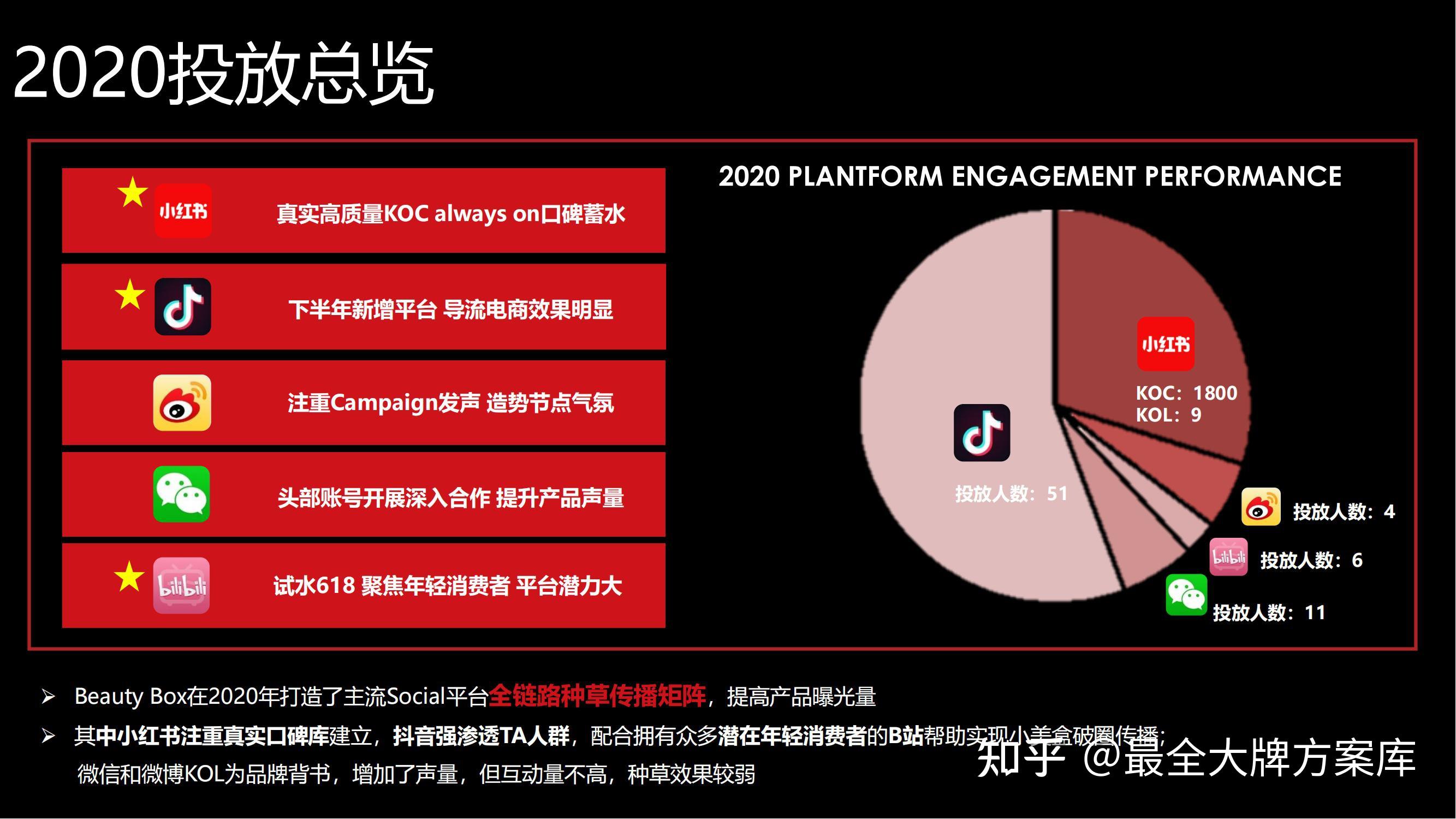 涨粉丝赚钱吗_1元涨1000粉丝网站_涨粉丝有什么好处