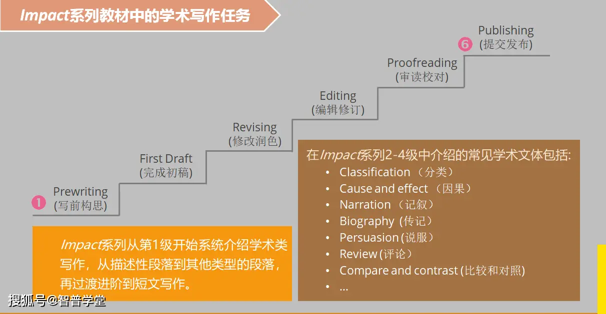 畅言智慧课堂app下载安装-畅言智慧课堂：一款让学生和教师都爱不释手的教育神器