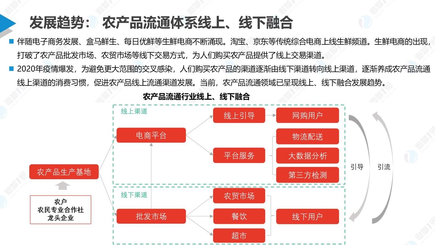 联盟链app下载_河南星链联盟_联盟链