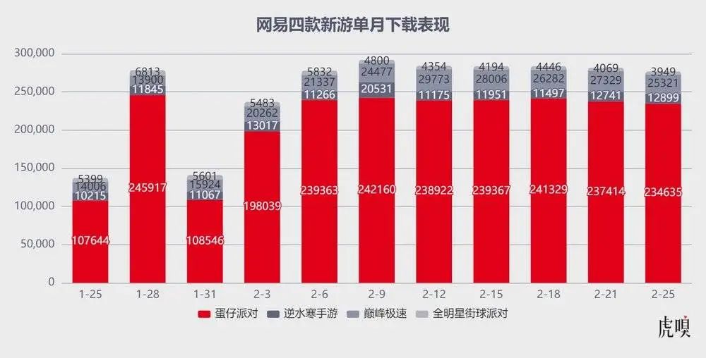 营销微信软件推荐_微信营销必备软件_微信营销软件