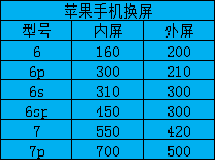 iwatch旧换新_苹果以旧换新价格表官网_applewatch旧换新