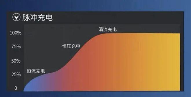 airpods绿灯一直闪烁_路由器闪烁绿灯_闪烁绿灯可以过去吗