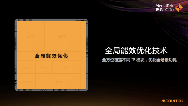 天玑700和810处理器哪个好_骁龙801好还是810好_天玑810处理器好不好