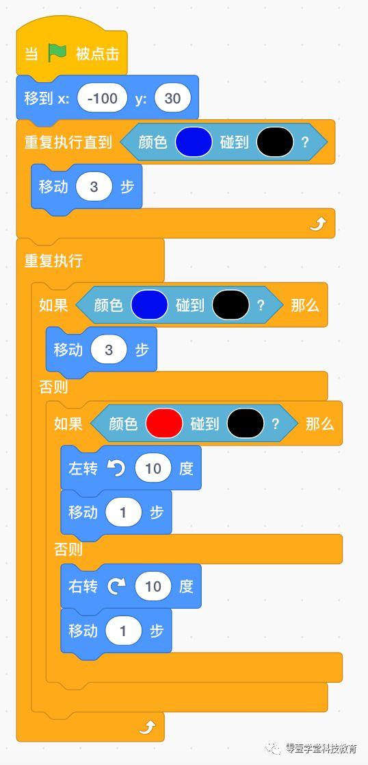 机器加人工_cs1.6怎么加机器人_机器加人收割农产品