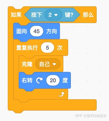 机器加人工_cs1.6怎么加机器人_机器加人收割农产品