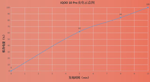 骁龙625处理器怎么样_骁龙625_骁龙625相当于麒麟多少