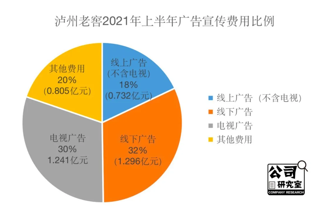 联盟广告竞价排名_联盟广告竞价排名缩写_cpc广告联盟