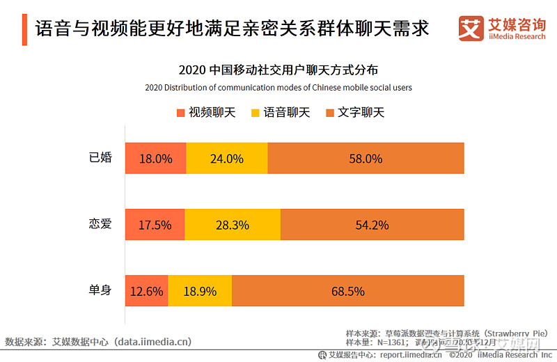 qq轻聊版下架了_qq轻聊版为什么下架了_iosqq轻聊版下架