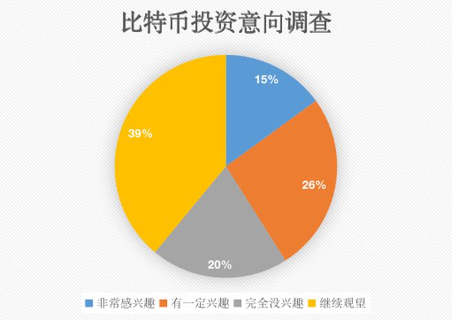 比特币意思爆仓是什么意思_比特币意思爆仓是什么原因_比特币爆仓是什么意思?