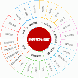 下载亿图这个软件_下载亿图图示中文版软件_亿图下载