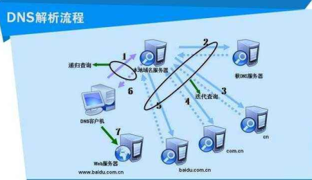 ip地址切换器_切换ip地址是什么意思_切换ip地址软件工具