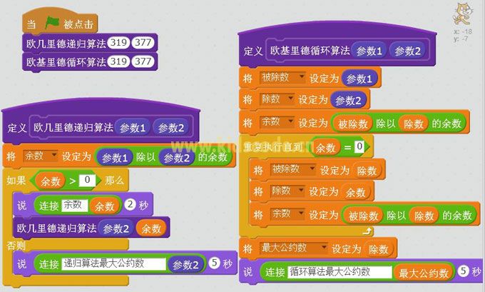 c语言求最大公约数_c语音求最大公约数_语言求最大公约数