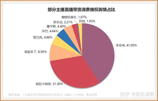 抖音直播带货的东西是真的吗_抖音上直播带货质量怎么样_抖音直播带货那么便宜是真的吗