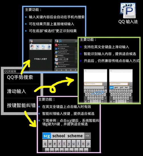 qq输入法app下载_qq输入法下载2021_qq输入法下载手机版