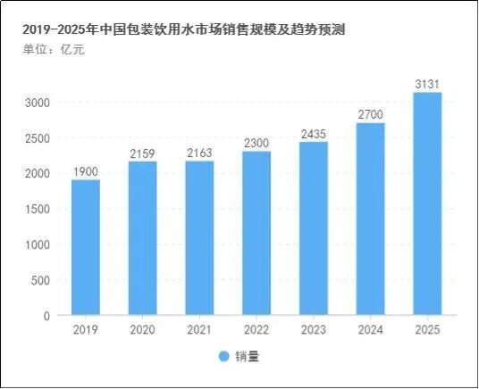 火炬道具_火炬器装备修改怎么改_火炬之光2装备修改器