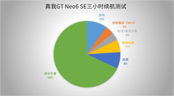 华为荣耀30x处理器_荣耀x30是什么处理器_荣耀x30max处理器