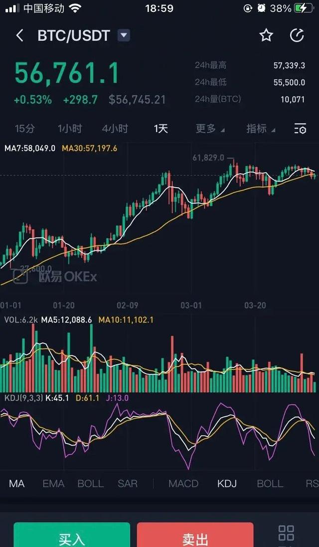 挖矿收益排行_qubic挖矿收益_挖矿收益