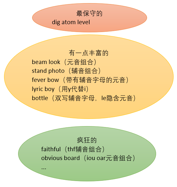 python计算n的阶乘-学习Python计算阶乘经历：掌握阶乘技巧和实践