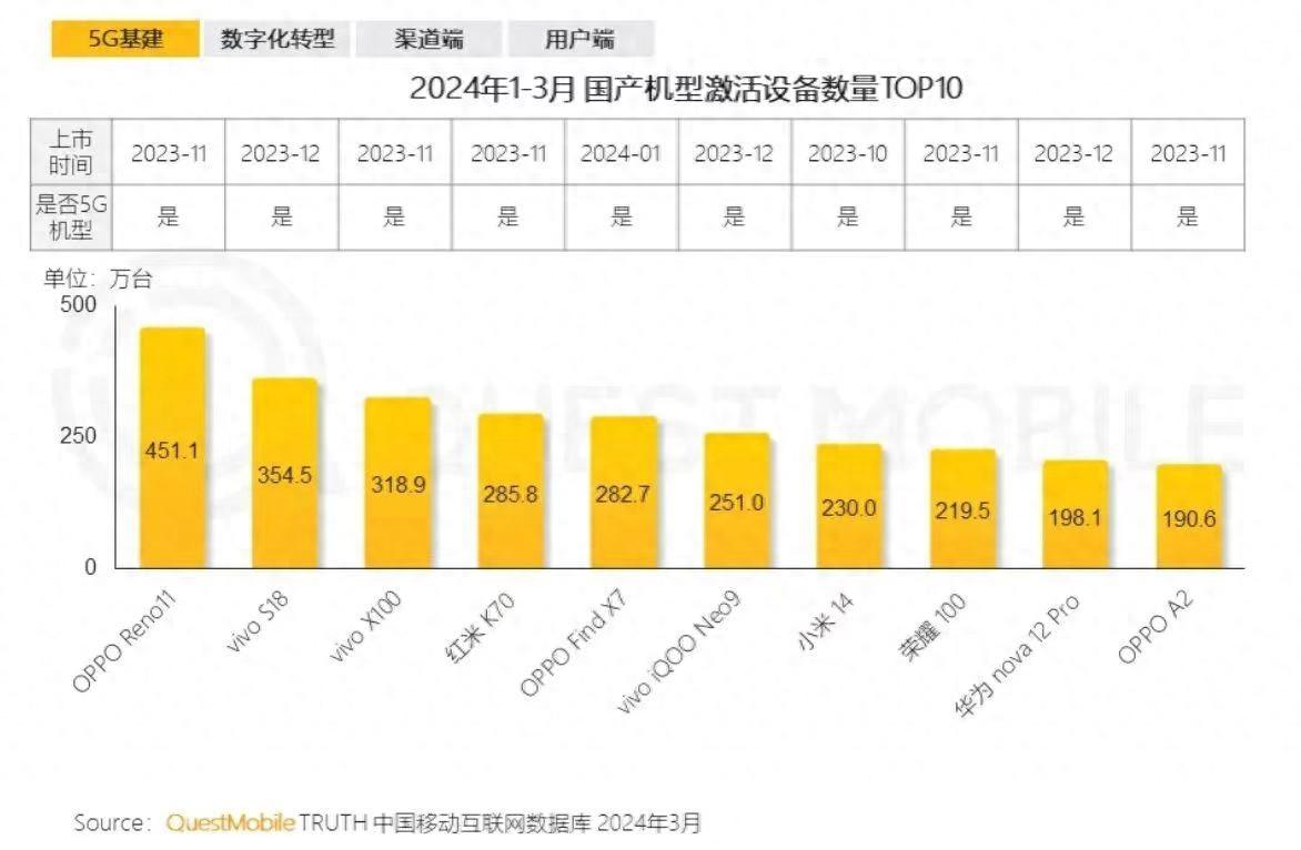 iphone6发布时间_发布时间是什么意思_发布时间英文