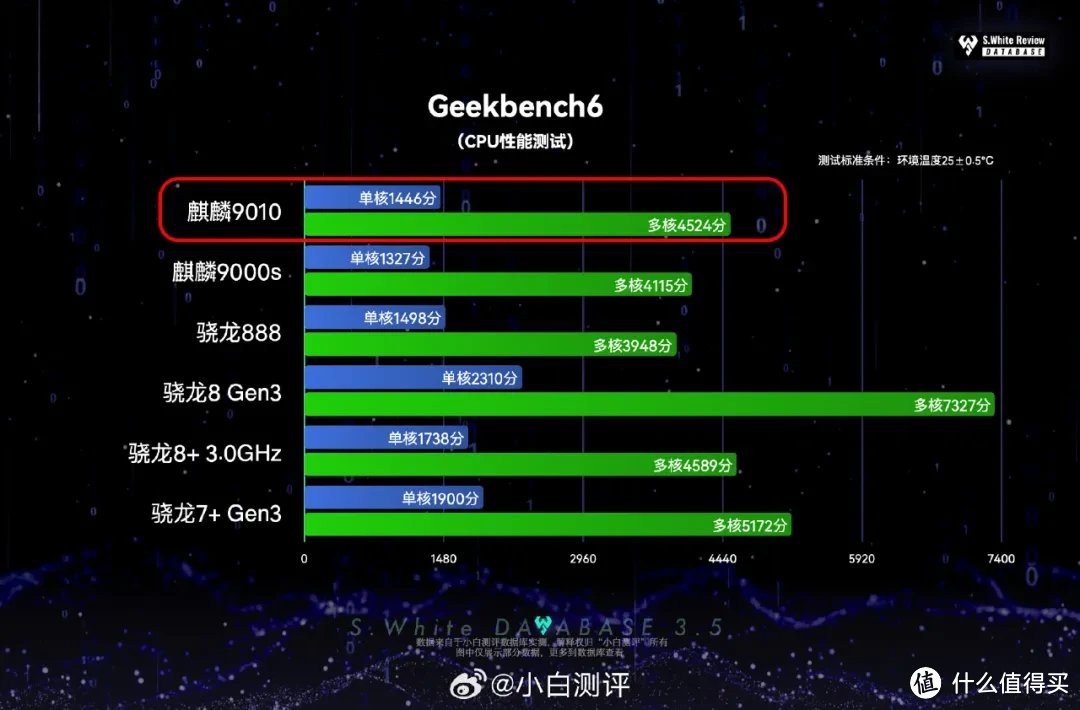 华为价格mate60pro_华为matexs2价格_华为价格mate40pro