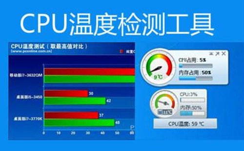 100度的cpu_cpu温度100度怎么办_cpu温度一百多度