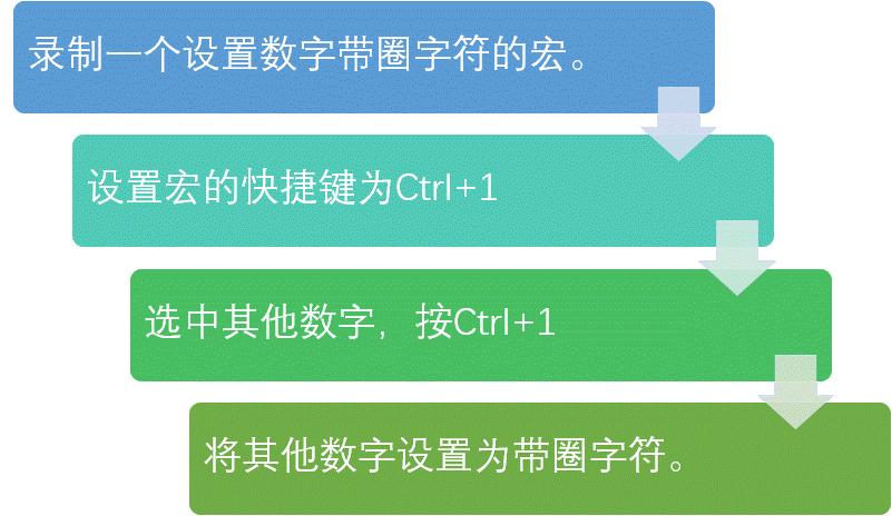 电脑一健重启_重启一键键电脑按了没反应_一键重启电脑按哪个键