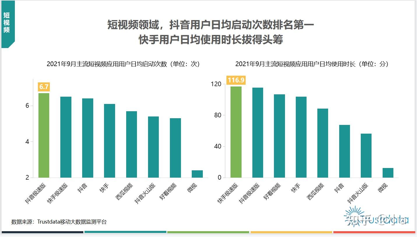 抖音中视频计划怎么开通_抖音中视频计划怎么开通_抖音中视频计划怎么开通