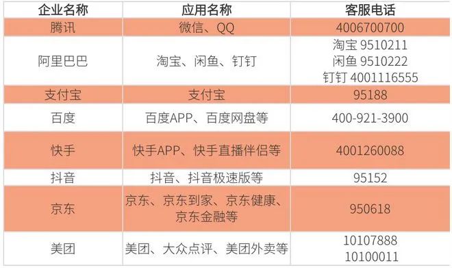 抖音的订单能删除吗_抖音订单可以删除记录吗_抖音为什么不能删除订单记录