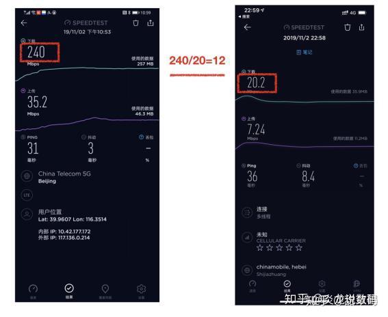 4g手机能用5gwf网络吗_4g手机能用5g网络吗_4g手机能用5g上网卡吗