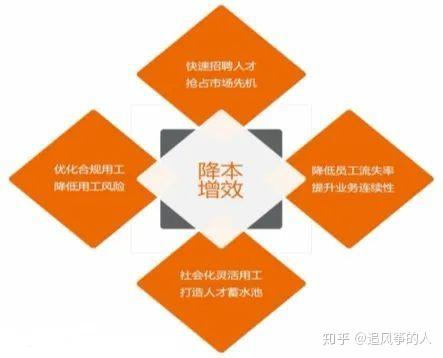 删除数据的方法-数据分析师的纠结：删除无用数据，是工作需要还是对过往的舍弃？