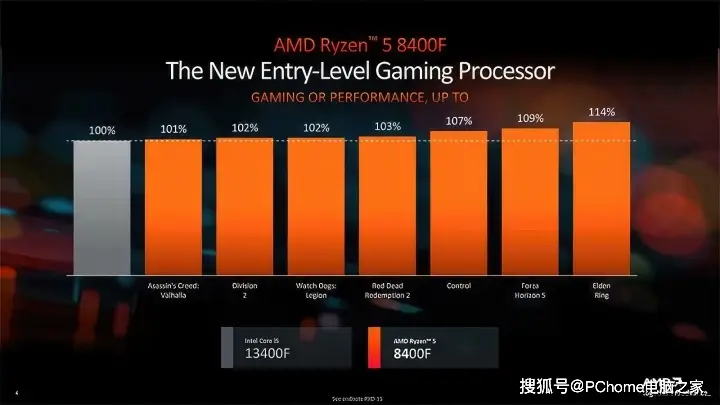 onmygame童装档次属于_i58500属于什么档次_档次属于高档的护肤品