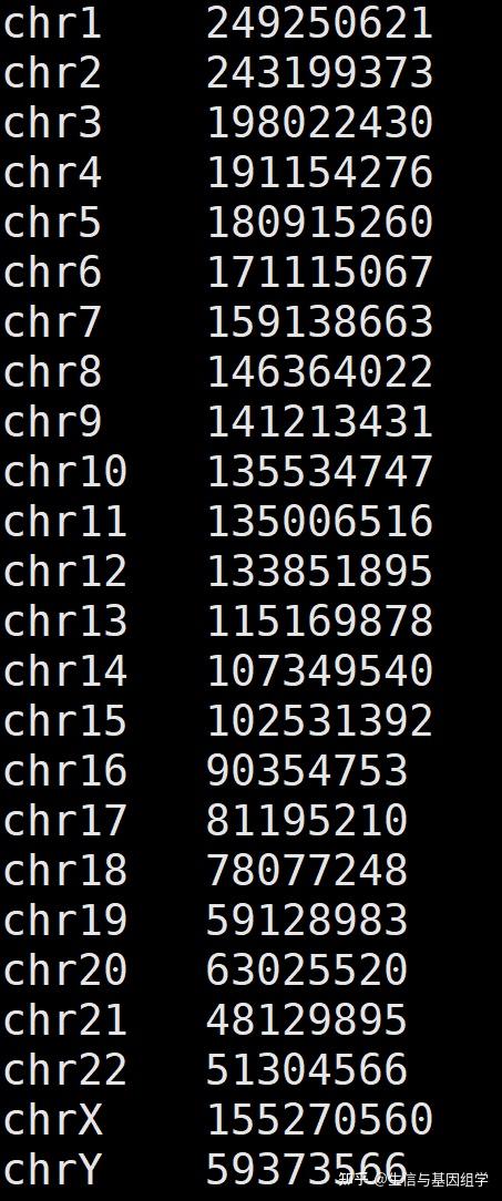 chr在python中的用法_用法中qow_用法中用姜汁调服药物的方剂是